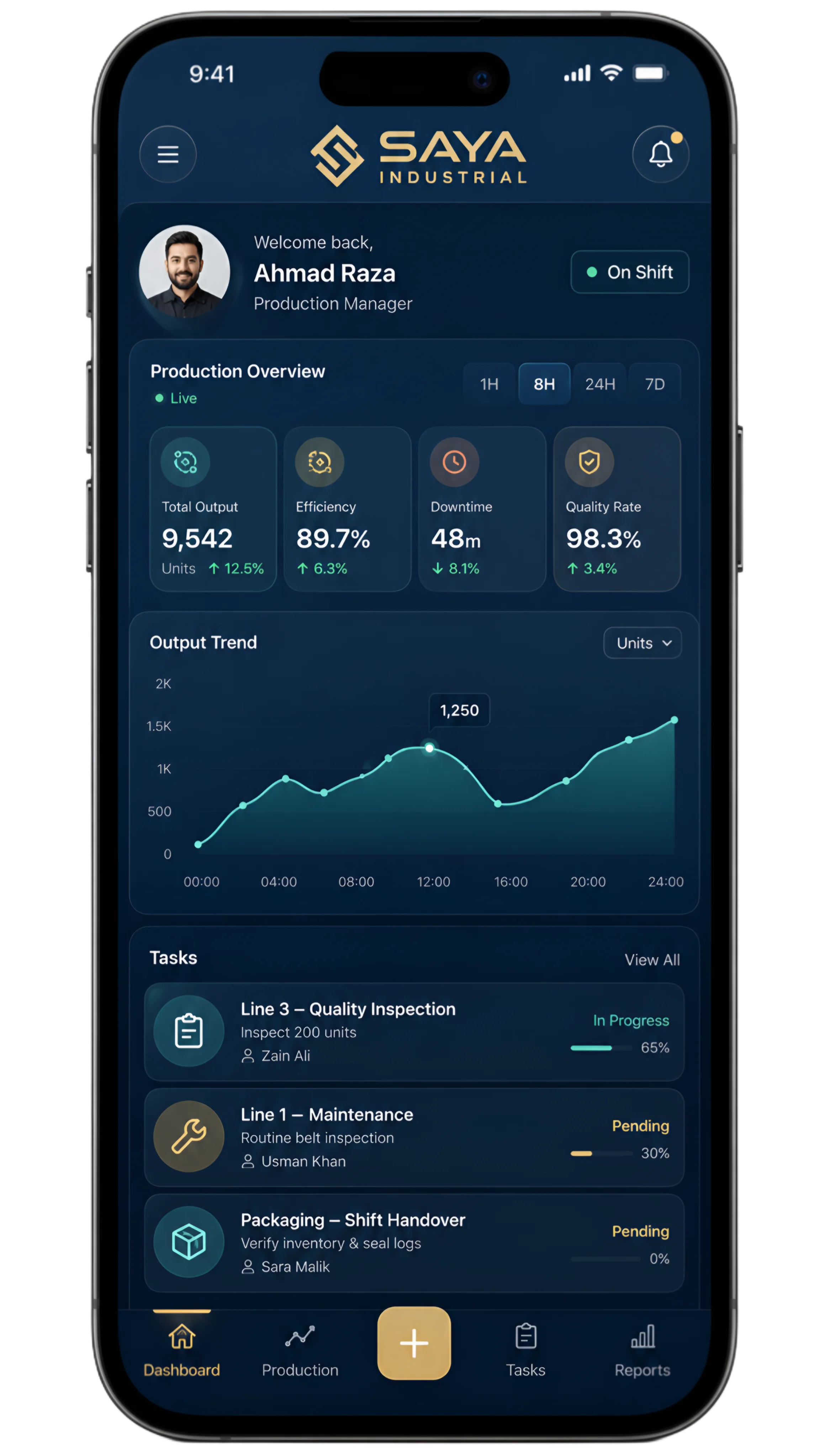 SAYA INDUSTRIAL Mobile App Mockup